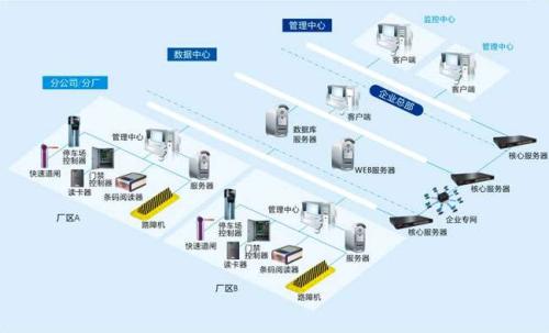 金乡县食堂收费管理系统七号