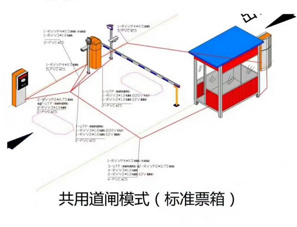 金乡县单通道模式停车系统