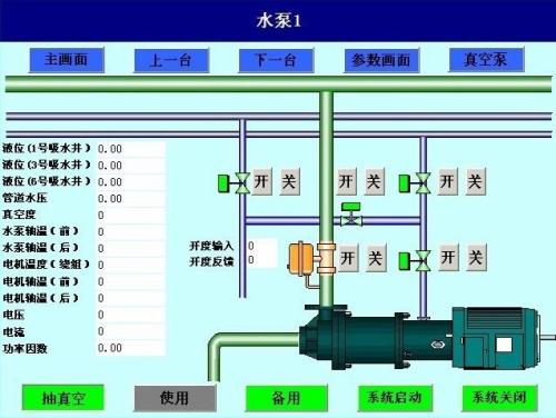 金乡县水泵自动控制系统八号