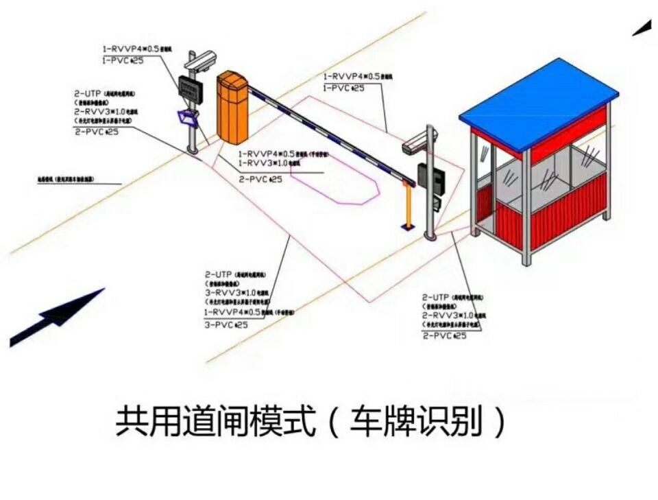 金乡县单通道车牌识别系统施工